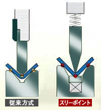 X[|Cg^TO}